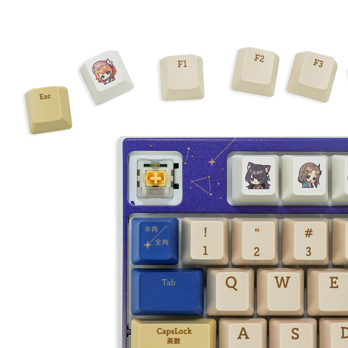 FumoColle x Atelier Wrestleriana Keycap Set A